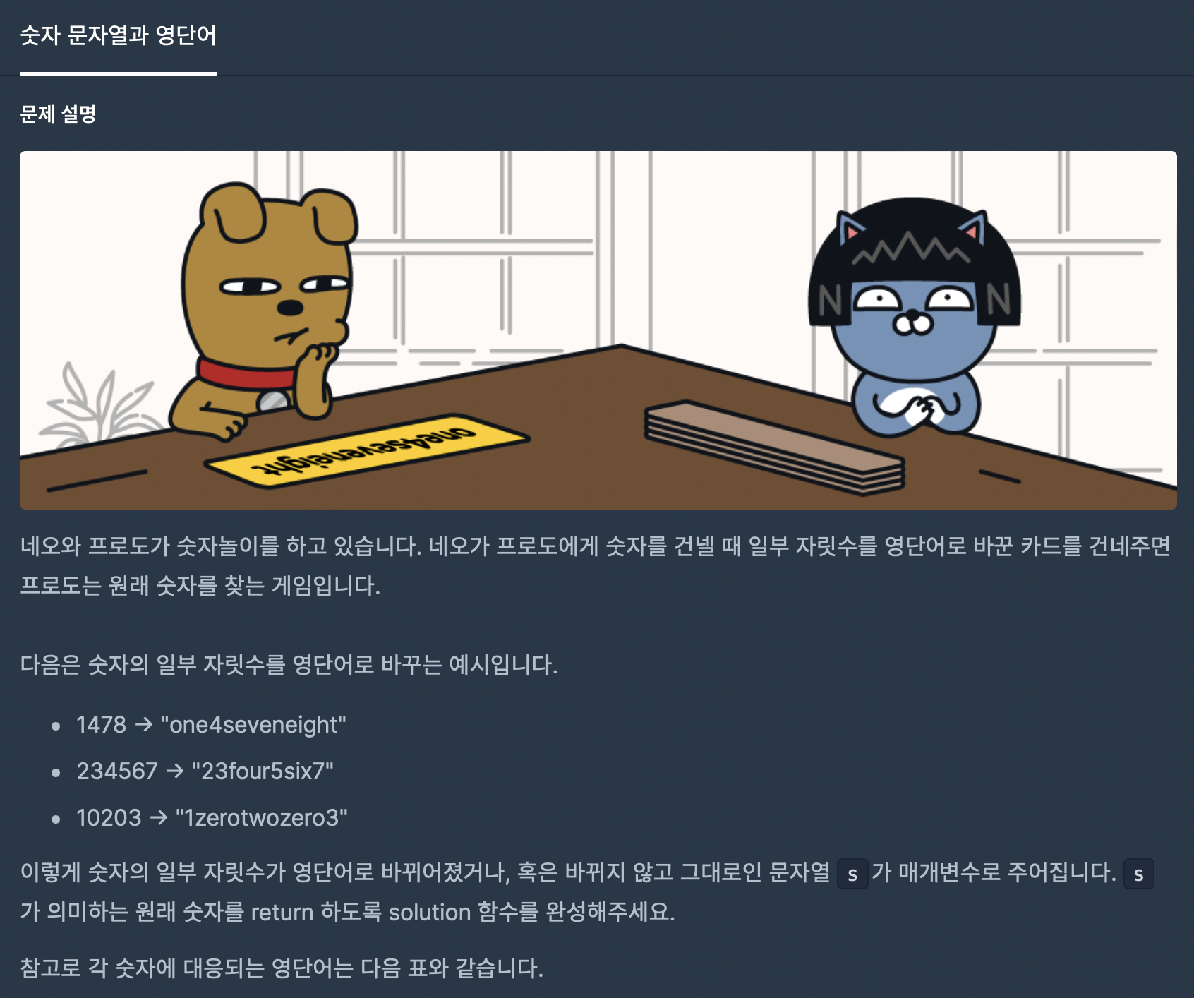 [Python] 2021 카카오 채용연계형 인턴십: 숫자 문자열과 영단어